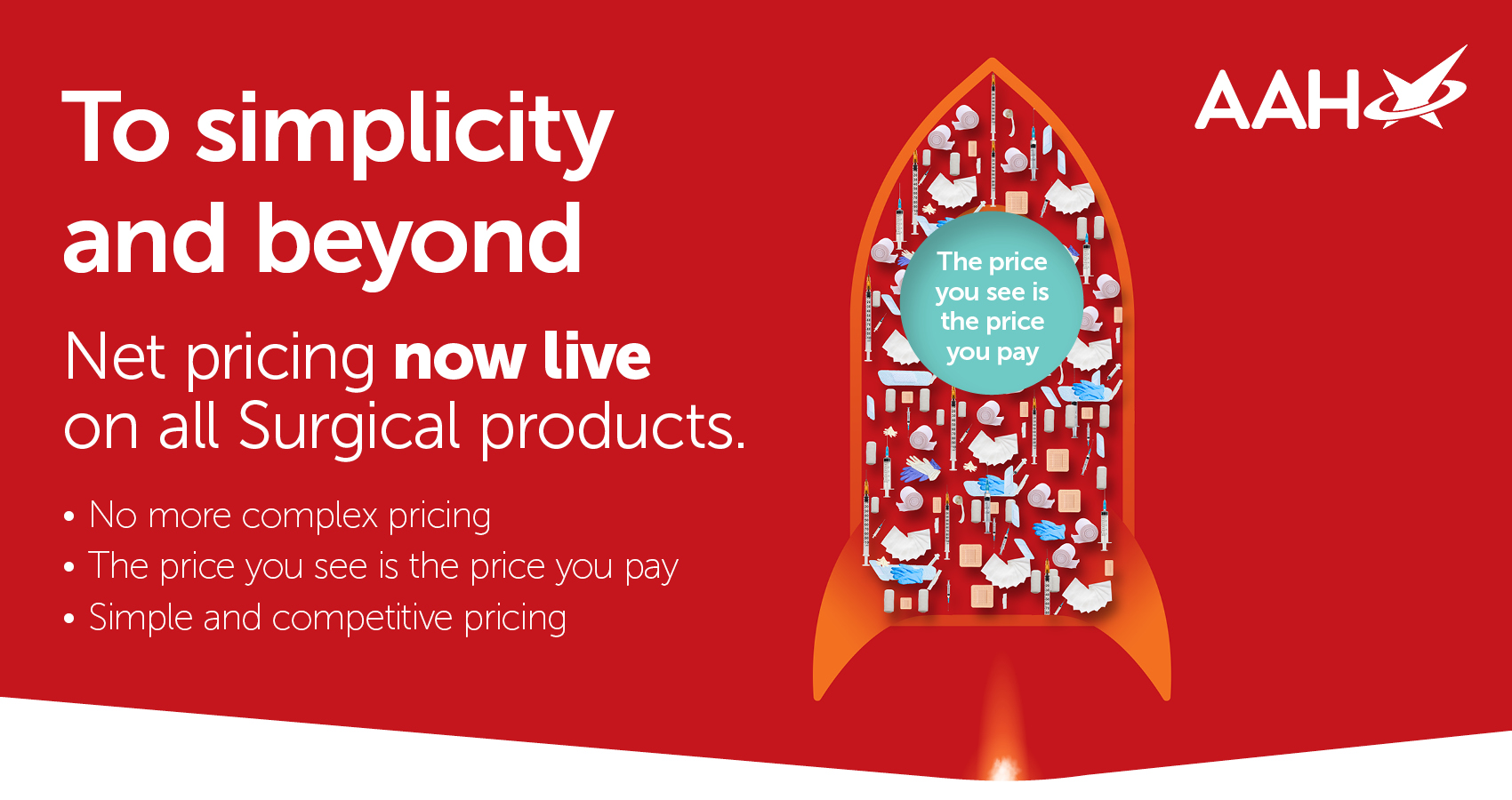 Surgical Net Pricing